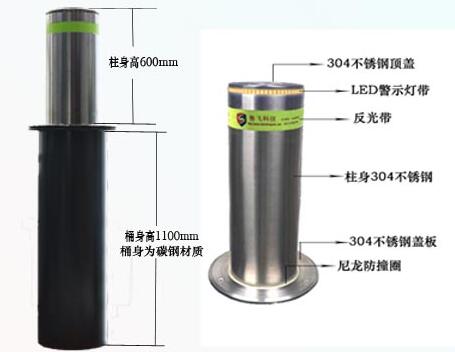 升降柱的構(gòu)成部分剖析